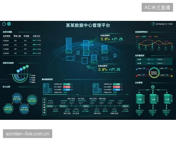 球队数据中台建设:开启战术调度与响应速度新纪元